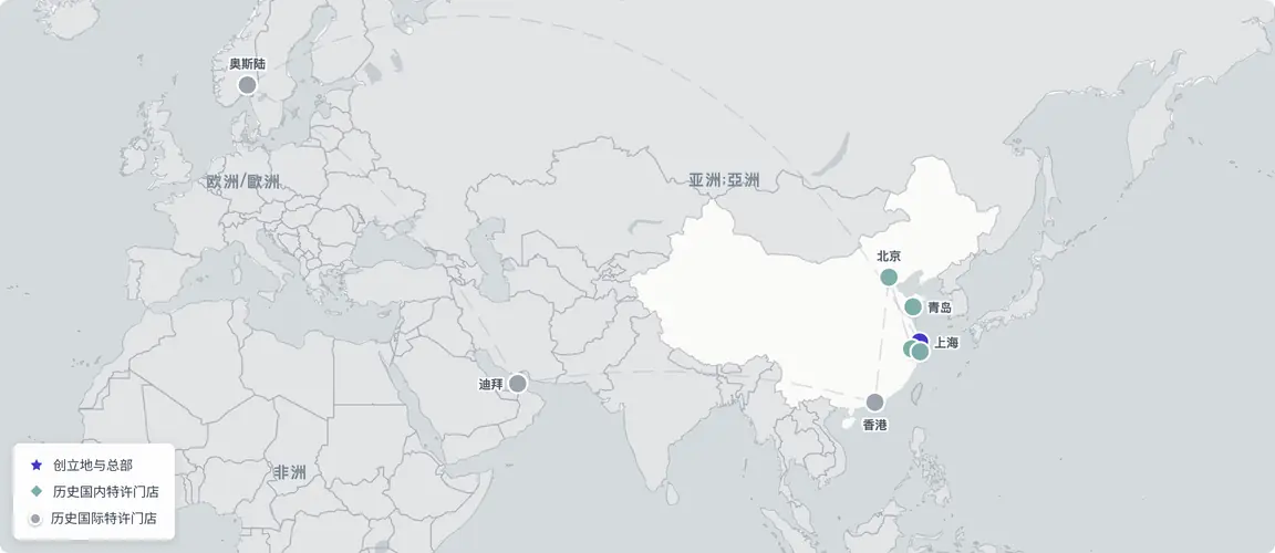 2003年上海创立，加上三家历史上的国际特许门店（2006年奥斯陆、2008年迪拜、2010年香港）——这项出口实验证明，一个中国服务品牌可以把Academy培训的质量跨文化传递出去。