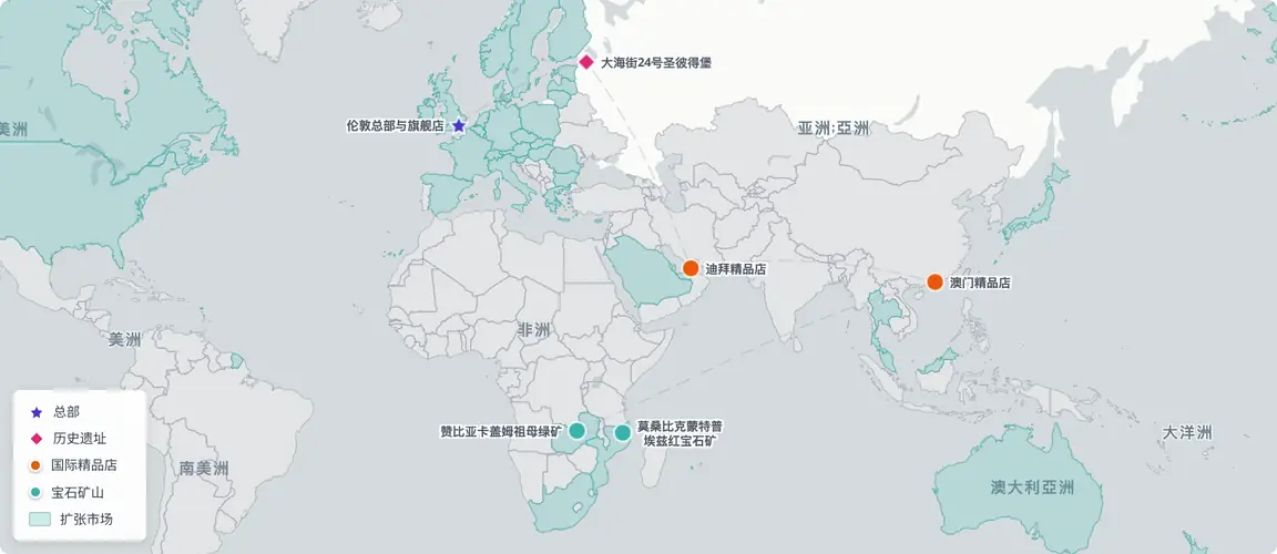 183年、四大洲——奢侈品界品牌认知度与营收比最高，从伦敦辐射45国。