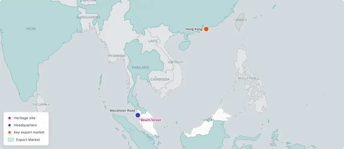 Beach Street 1856 → 10-country export network today, anchored by 400+ Hong Kong supermarkets. The founding address on Penang's commercial spine was chosen for the trade routes. The export geography is the inheritance.