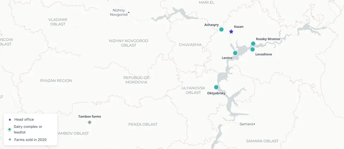 The head office, dairy complexes and feedlot are in Tatarstan, with one complex in Ulyanovsk oblast. The Tambov farms were sold in 2020.