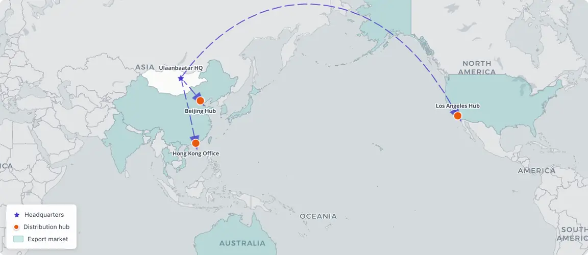 Twelve export markets across four continents, reached through three self-built distribution hubs — Los Angeles, Beijing, Hong Kong.