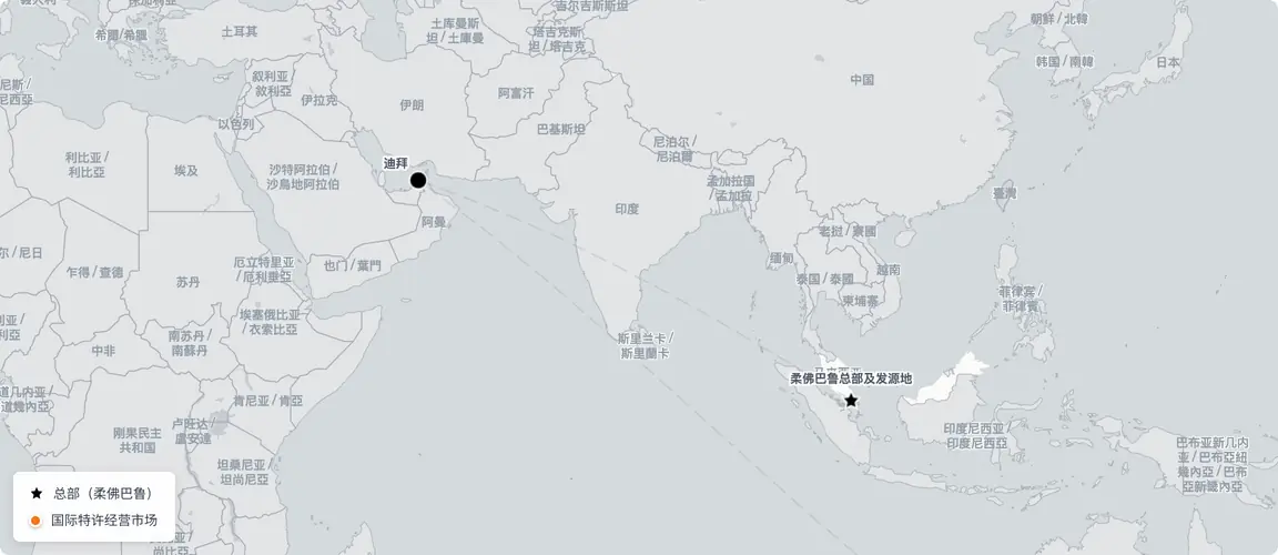 玛利朗国际版图:柔佛巴鲁起源→海湾枢纽(迪拜)→亚非大洋洲14+国家。