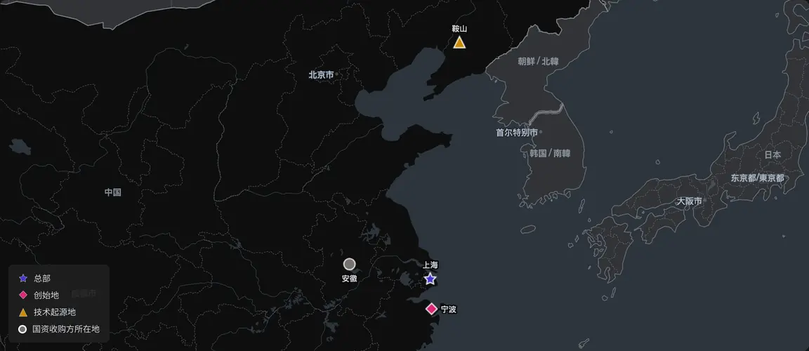 宁波起家、上海总部、鞍山技术——创始人从未真正整合的三地版图， 2026年被第四省安徽的国资财团接盘。