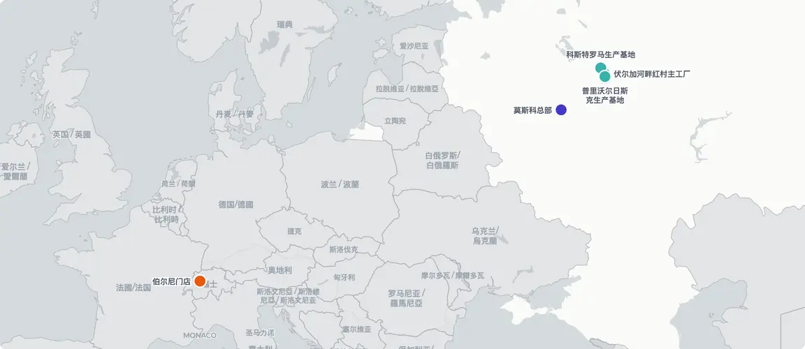 一个7,800人、土地不产黄金的伏尔加河小镇——却聚集着四座СОКОЛОВ工厂、自有精炼厂，以及可追溯至16世纪的珠宝传统，全在100公里半径之内。