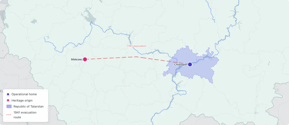 Chistopol, Tatarstan: one factory, 1,000+ machines, 218 components made under one roof. The wartime evacuation address is the operational substrate.