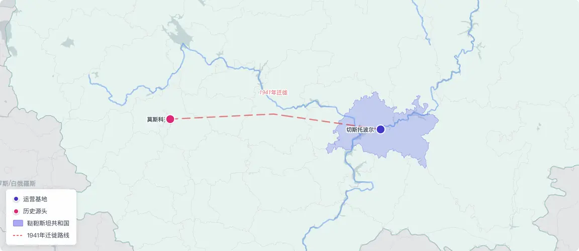 鞑靼斯坦奇斯托波尔：一座工厂、逾1000台机器、218个零部件均出自同一屋檐之下。战时撤离时定下的地址，至今仍是品牌运营的根基。
