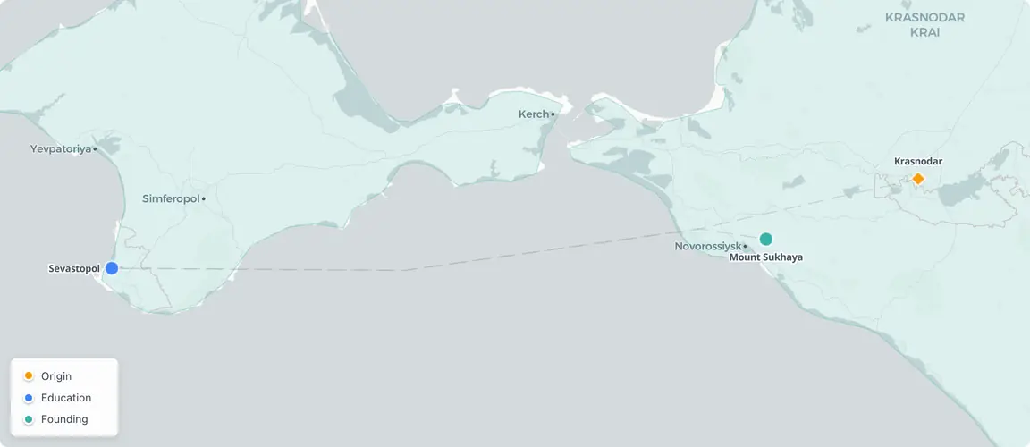 Krasnodar to Crimean biodynamics to Mount Sukhaya — a Lefkadia heir's Crimean detour before returning to plant Russia's tightest vineyard.