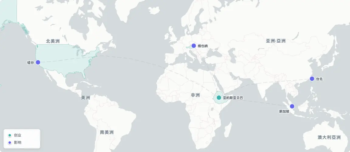 从泽内贝沃克的一间作坊到横跨三大洲的门店——SoleRebels的版图从亚的斯亚贝巴向台北、维也纳、新加坡和硅谷辐射开来。