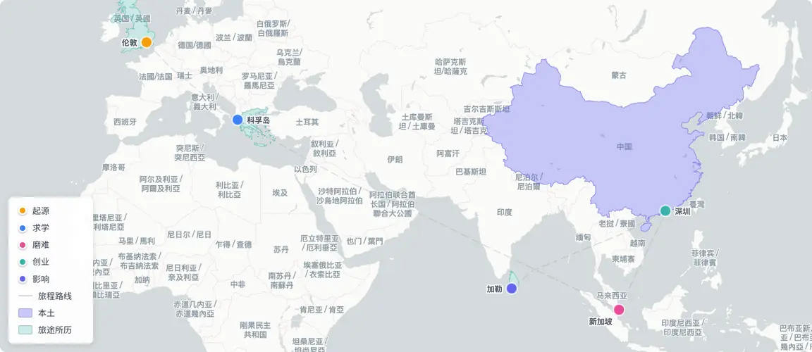 从伦敦到科孚岛的游艇经纪、新加坡的招聘行业、香港的大宗商品贸易,再到深圳25年创建德善世——如今在斯里兰卡的庄园中为客户提供咨询。