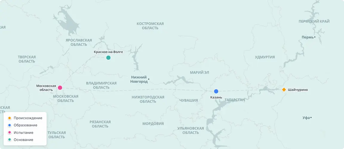 Из татарской деревни — к строительству волжских плотин, а затем к спасению старейшего ювелирного центра России: советский инженер, ставший меценатом.