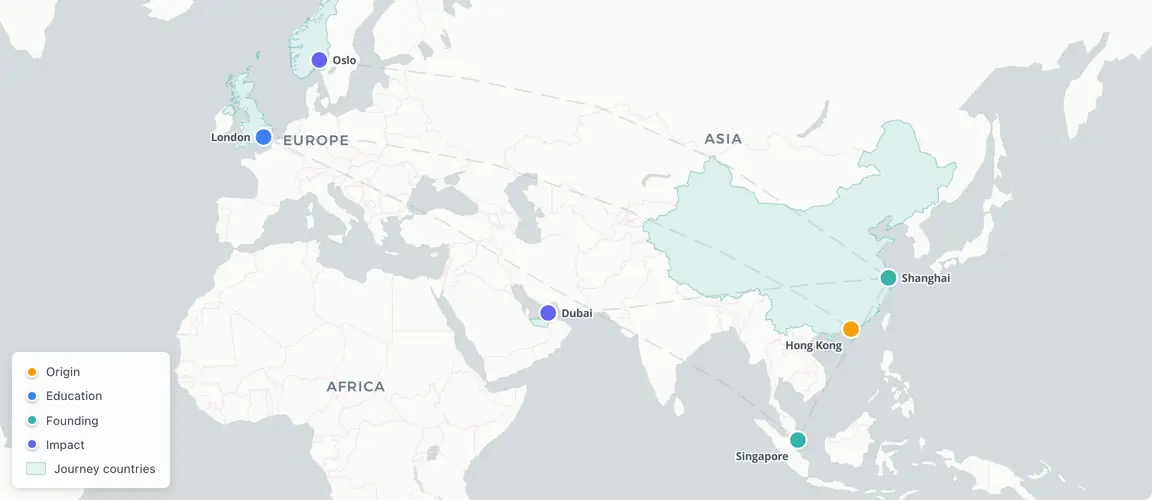 From Hong Kong to Vidal Sassoon's London to 23 years in Singapore—then a mid-career reinvention in Shanghai that produced China's first exported service brand, reaching Oslo and Dubai.