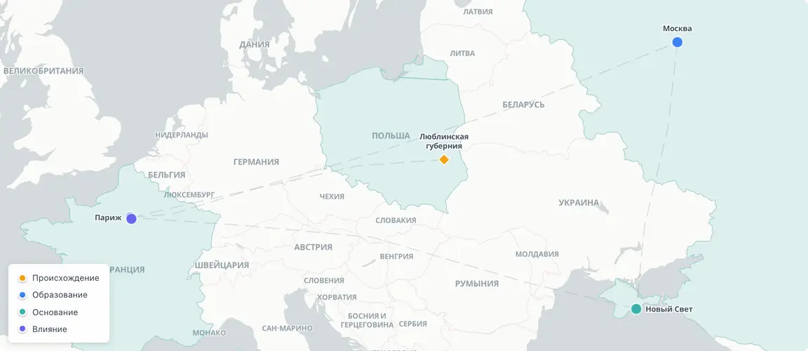 Люблин — Париж — Москва — Крым — Париж 1900 — пять точек несут учредительную дугу русского игристого, утверждённую на Всемирной выставке.