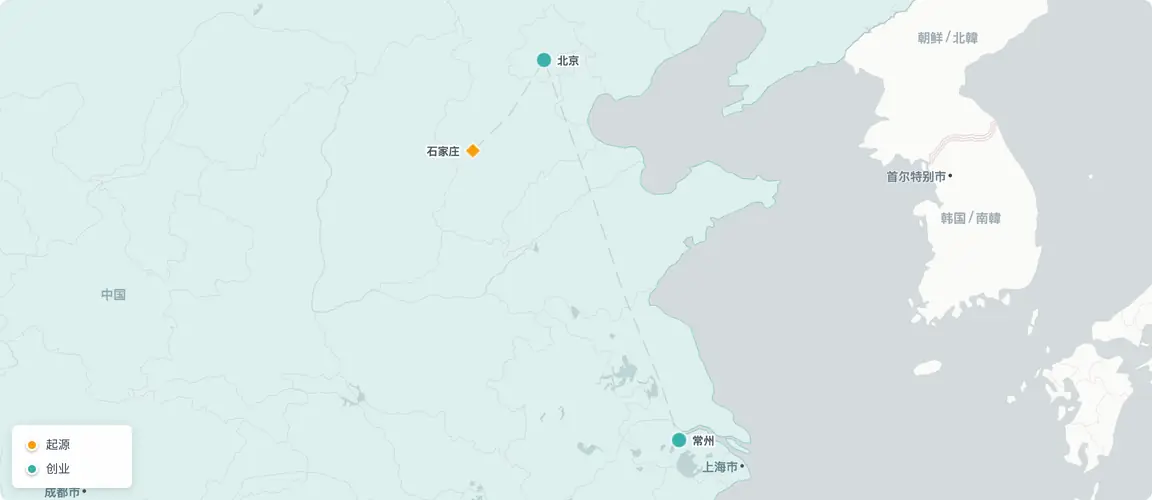 石家庄辍学生，杀掉2亿产品，押注增程——缔造中国唯一盈利新能源创业公司。