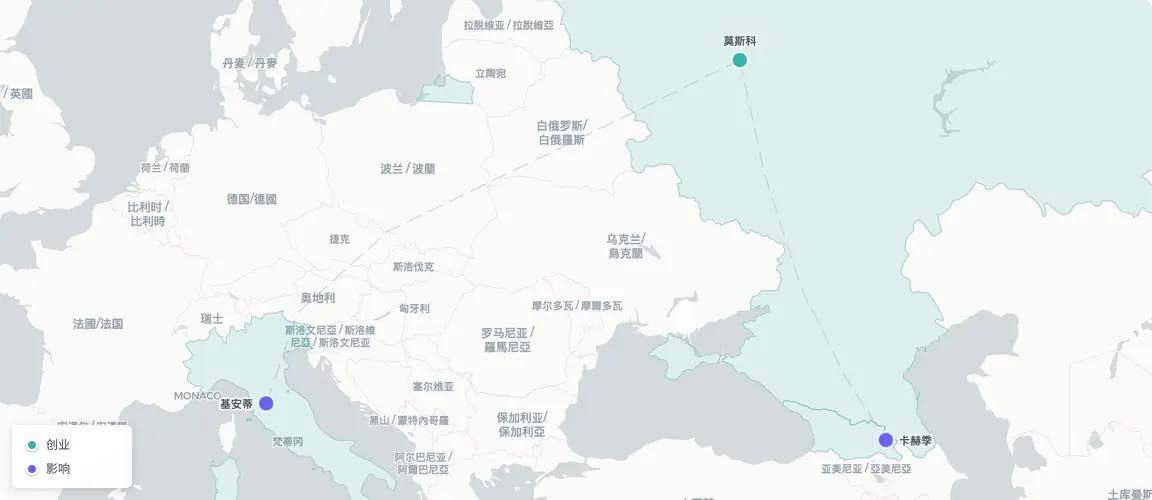 莫斯科加基安蒂加卡赫季——一家俄罗斯零售商纵向整合进入意大利与格鲁吉亚酿酒。