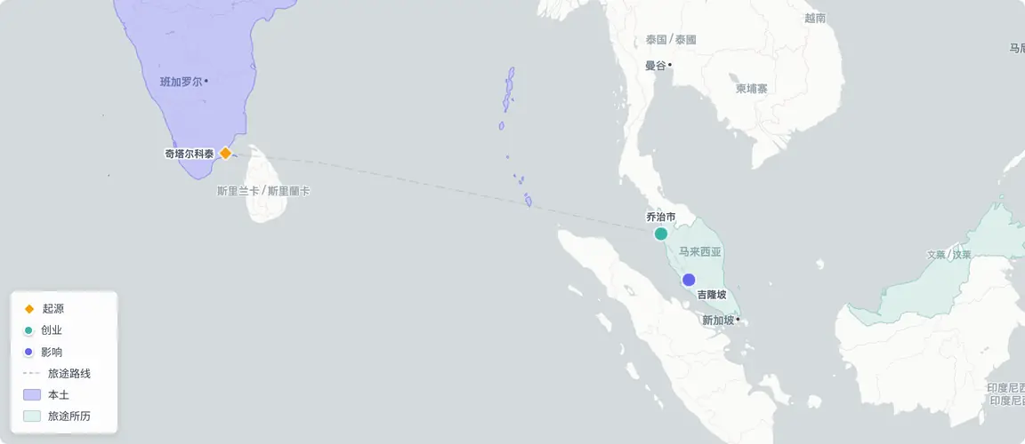 一次移民,从未归返——王朝完全建立于移居之国。