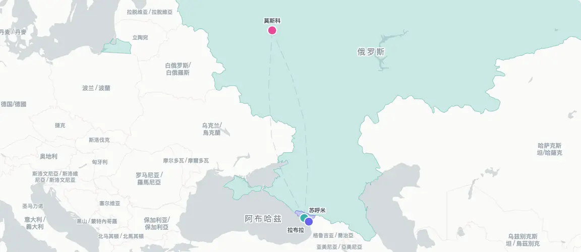从莫斯科（流亡）到苏呼米（归乡与创业）再到拉布拉（2025年，第四代）的弧线，勾勒出二十五年间一个从不属于财务考量、而关乎身份认同的抉择。