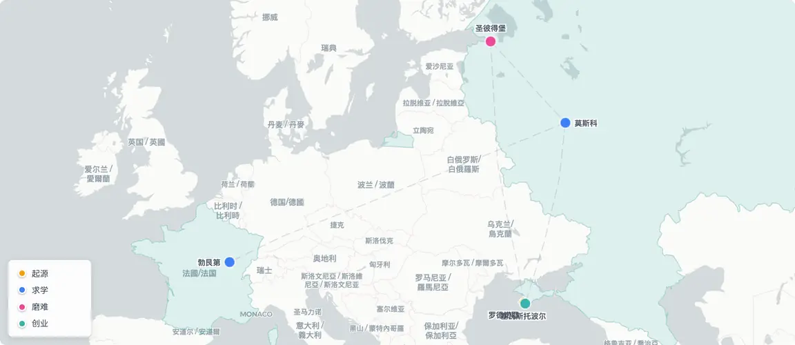 塞瓦斯托波尔出生—圣彼得堡海军学院—莫斯科侍酒—勃艮第采收—罗德诺耶生物动力庄园——俄罗斯首位侍酒冠军回乡种葡萄。