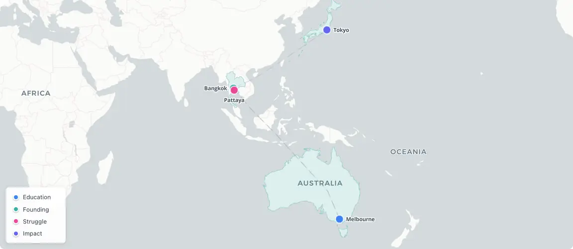 From a Melbourne salary to Bangkok rejection to vindication in Pattaya and Tokyo — THANN won acceptance at home only after the world validated it abroad.