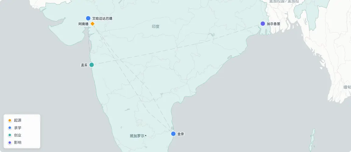 完全在印度境内展开的创始人之旅:从阿南德到IIT-IIM校园,到孟买长达58个月的融资磨难,再到加尔各答的首家品牌直营店。