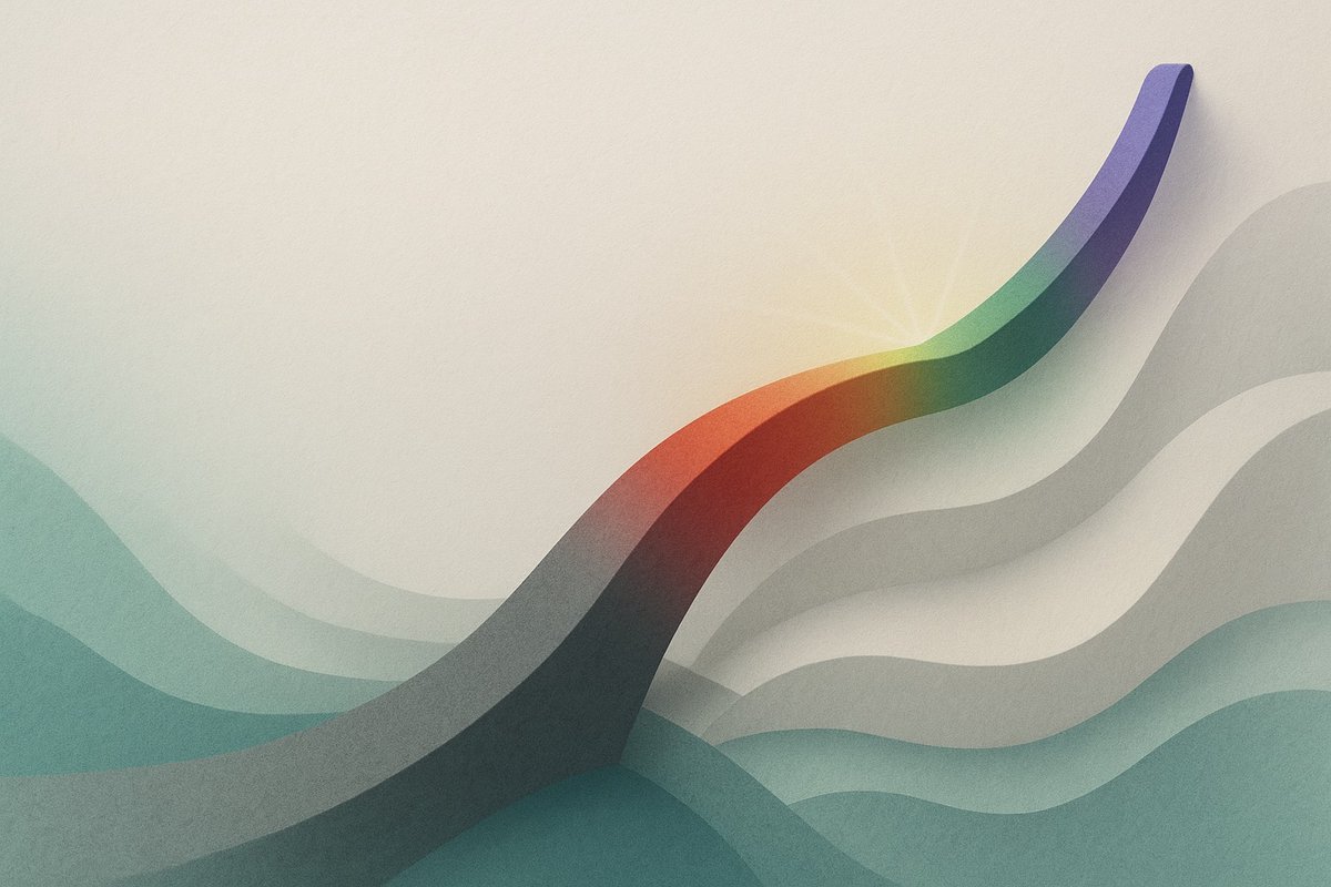 Brandmine Methodology