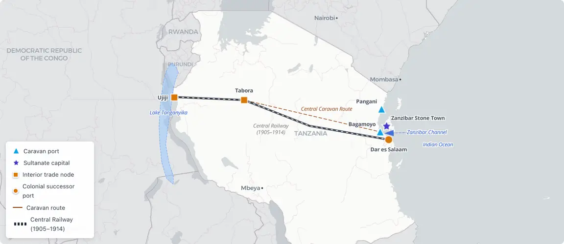 Seventy years of caravan corridor trade, erased by a deep-water harbour fifty kilometres south.