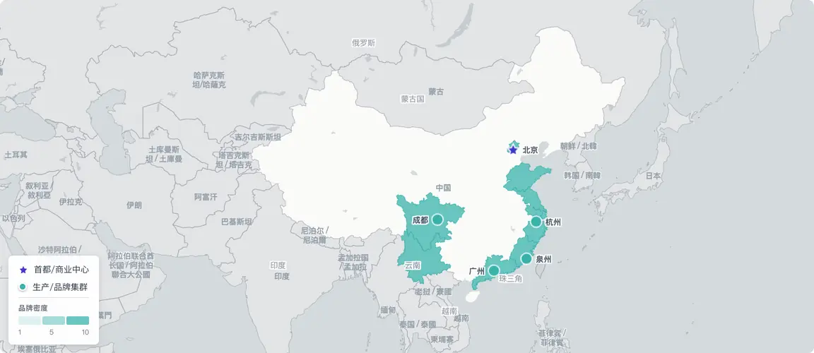 创始人消费品牌沿三条轴线分布——珠三角出口走廊、浙江创业带以及川滇茶酒带——随着两代改革创始人同步进入交接窗口,接班压力同时冲击三条轴线。