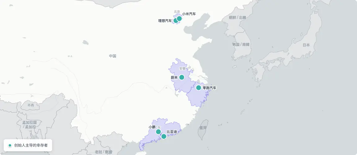 六家创始人主导的幸存者，分布四省——没有一座城市赢得了全部。