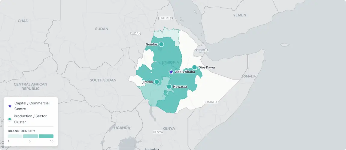 Ethiopia's founder-owned brands concentrate across three nodes β Addis Ababa's commercial headquarters cluster, Oromia's coffee belt stretching from Jimma westward to the Kaffa forest, and the northern heritage hospitality corridor through Gondar and Lalibela β with the Tigray War devastating the northern corridor and creating simultaneous reconstruction and succession pressure.