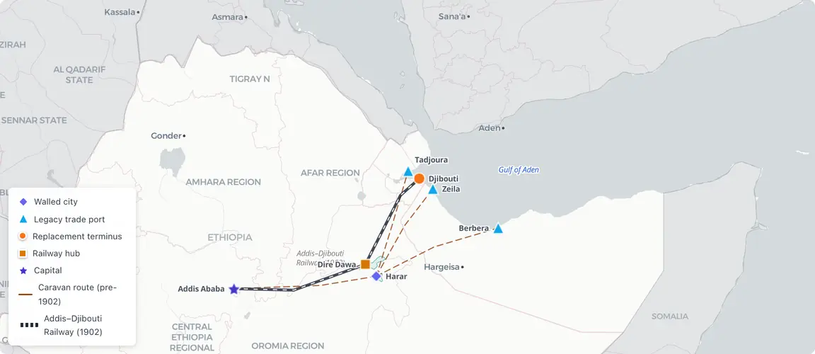Four caravan routes monopolised for three centuries — severed in twenty minutes by rifle and steam.