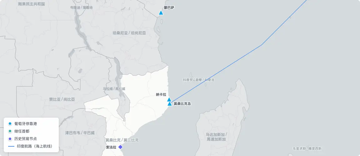风帆时代的要塞，蒸汽时代的废港。