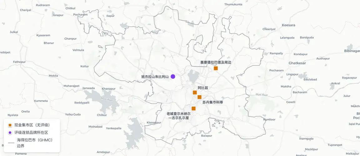 四个集市区占八成半交易,唯一评级品牌只在一个高端街区。