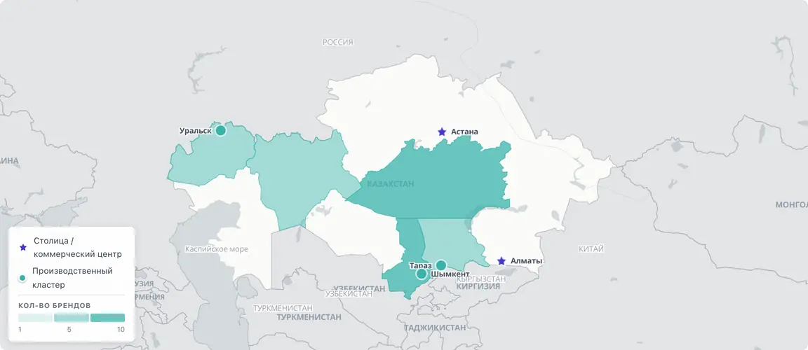 Потребительские бренды Казахстана разделены между Алматы, где старейшие деловые семьи держат наиболее известные марки, и Астаной, где второе поколение основателей строило розницу в период расширения столицы. Стареющие предприниматели контролируют ценные приватизированные активы, не имея ясных институциональных покупателей для их передачи.
