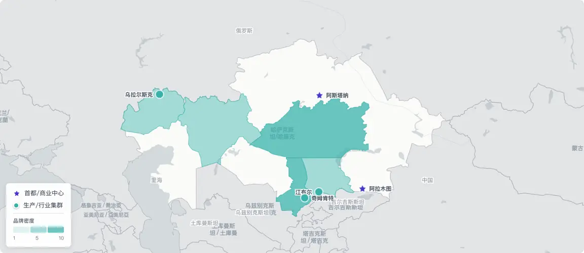 哈萨克斯坦消费品牌分布于两座城市——阿拉木图由历史悠久的商业家族掌控最具知名度的品牌,阿斯塔纳则有第二波创始人浪潮,在首都扩张期间建立起零售版图;老一代创始人持有私有化资产,却面临无机构接盘方的传承困局。