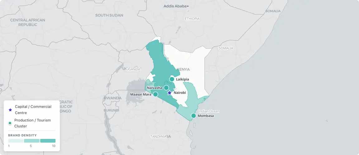 Nairobi anchors nearly all of Kenya's founder-owned consumer brands at commercial scale, while a second distinct cluster radiates through the Rift Valley — Naivasha's Keroche Breweries, Laikipia's conservation-tourism lodges, and the Maasai Mara's safari collections — creating two geographically separated succession pressure points that institutional investors have yet to map together.