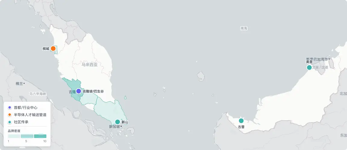 两条走廊支撑了整个行业，即便232所院校已相继消失。