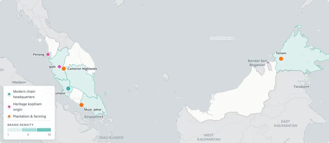 Three layers, many regions — heritage roasters, modern chains, and highland farms span peninsula and Borneo.