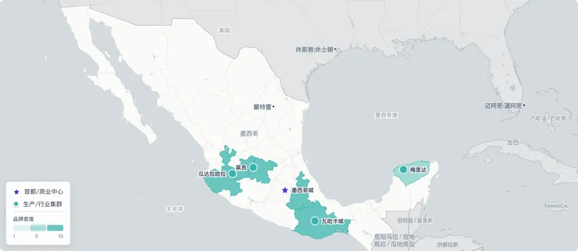 三个地域锚定的行业勾勒出墨西哥创始人版图：哈利斯科龙舌兰走廊、莱昂皮革与鞋业带、墨西哥城的辣椒酱与企业总部集群。三者同步进入传承窗口，而机构买家的基础设施几乎尚未就位。