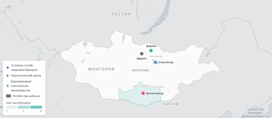 Потребительские бренды основателей сосредоточены преимущественно в Улан-Баторе — где живёт половина населения страны, — с туризмом, выходящим в Гоби, и кашемировым производством, распространяющимся на север; давление преемственности охватывает все пять секторов одновременно из этой единственной точки концентрации.