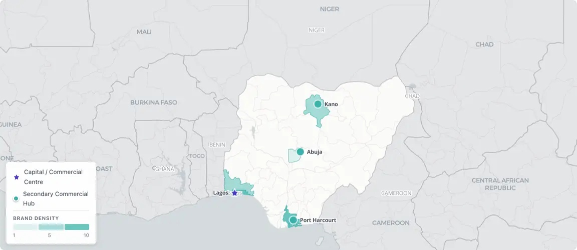 An estimated 55–70% of Nigeria's qualifying founder-owned consumer brands concentrate in a single state — Lagos — with Port Harcourt, Kano, and Abuja forming thin secondary nodes; this single-city concentration means succession pressure arrives simultaneously at one access point, not across a distributed national landscape.