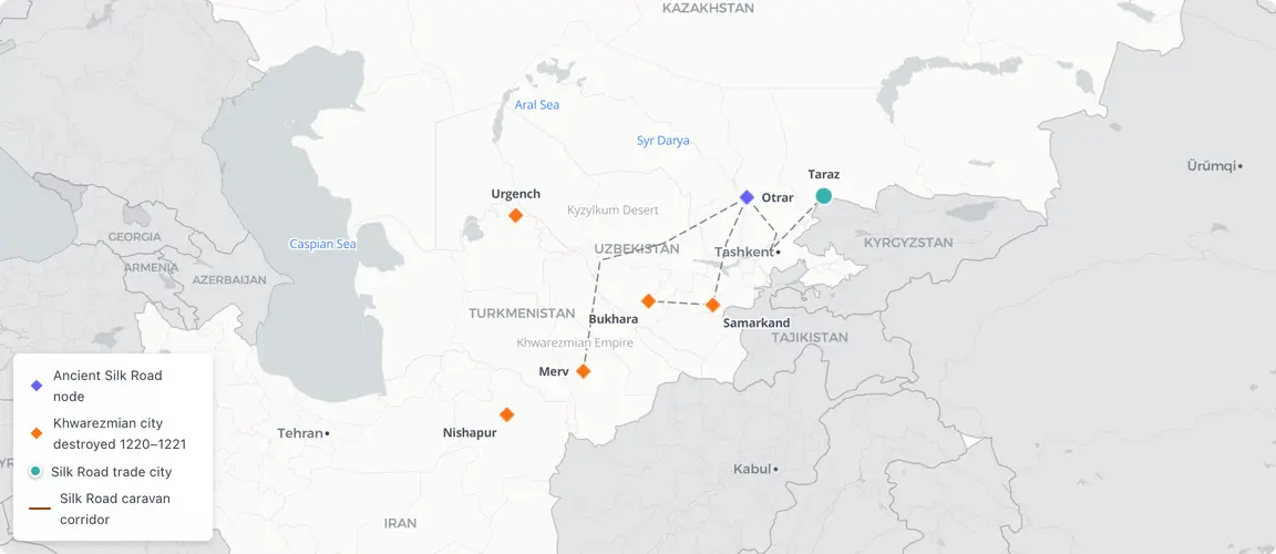 Otrar's four-corridor Silk Road node: one betrayal erased an empire across a dozen cities