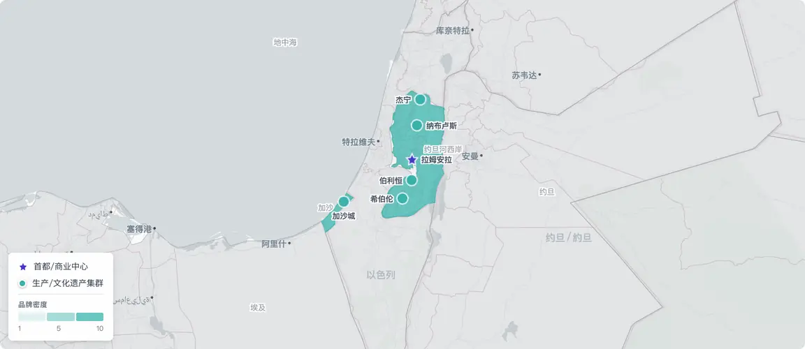 巴勒斯坦创始人地图将纳布卢斯深厚的工业传统——数百年历史的橄榄油皂生产与农产品出口——与拉姆安拉奥斯陆协议后形成的商业首都功能相对照;在机构资本从未涉足的市场中,穿越检查站维持品牌连续性是最核心的运营约束。