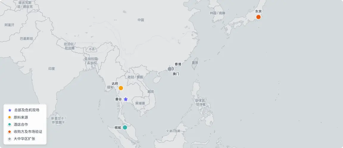 曼谷至银座：泰国奢侈品的不可能之路