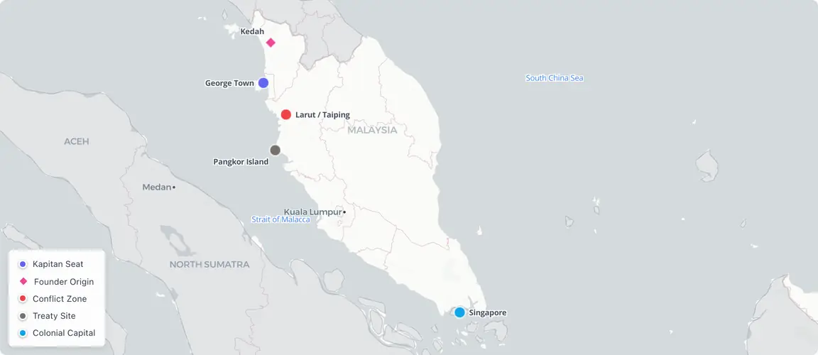 171 years of parallel governance across three colonial regimes — Kedah to Pangkor