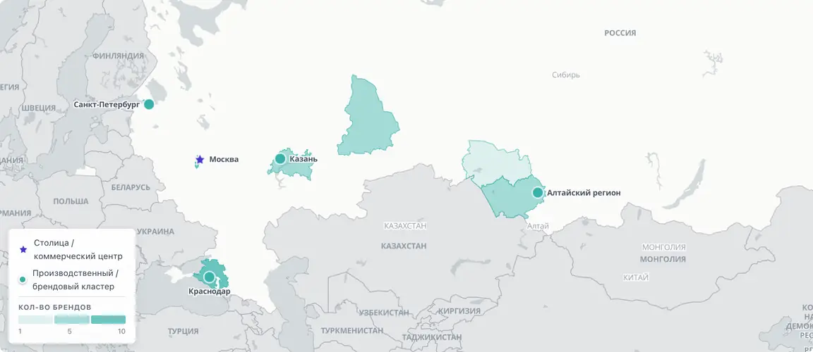 Коридор Москва–Санкт-Петербург и сибирско-алтайский кластер образуют два полюса российских брендов; Краснодар закрепляет продовольственный юг, Казань — халяльный восток.