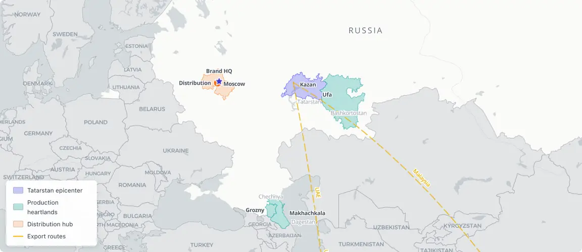 Tatar and Caucasian origins, Gulf and Asian destinations — halal's new eastern arc.
