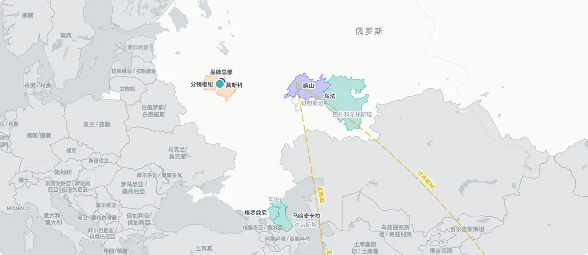 鞑靼与高加索为源，海湾与亚洲为向——清真食品的新东向弧线。