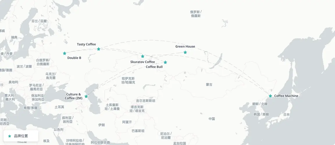 五地一业，故事不止莫斯科。