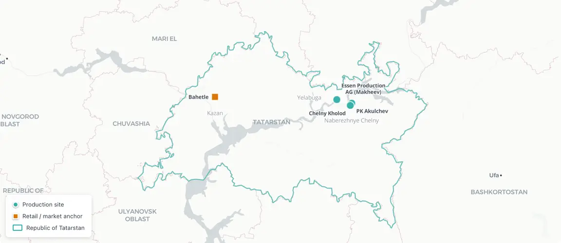 Production anchors in two industrial towns, not the capital.