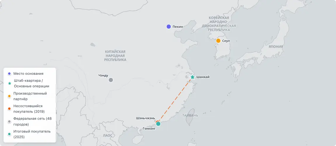 От основания в Пекине — через штаб-квартиру в Шанхае — к выходу в Гонконге: семь лет вдоль восточного побережья Китая.
