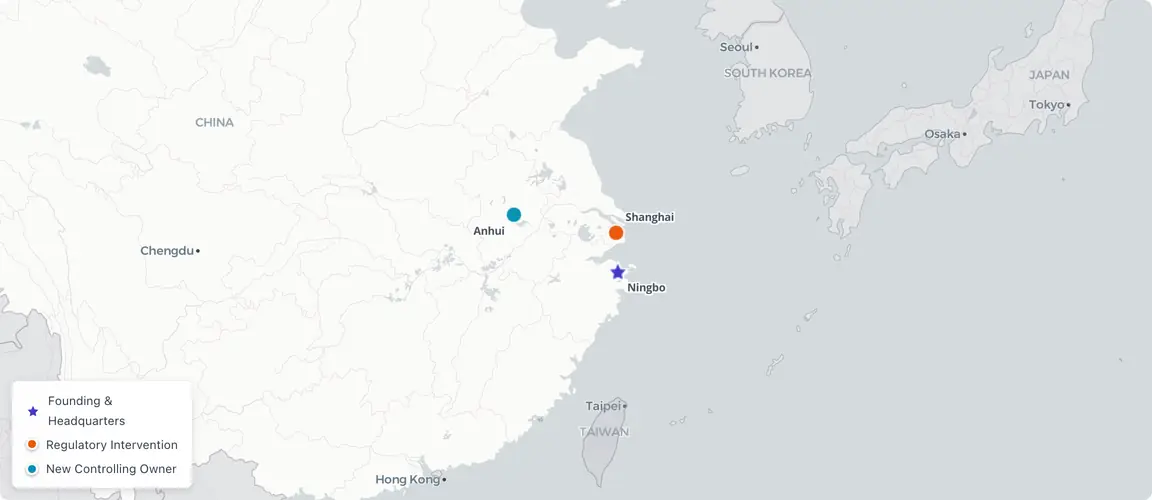 Ningbo to Shanghai to Anhui: where control over Shanshan actually settled.